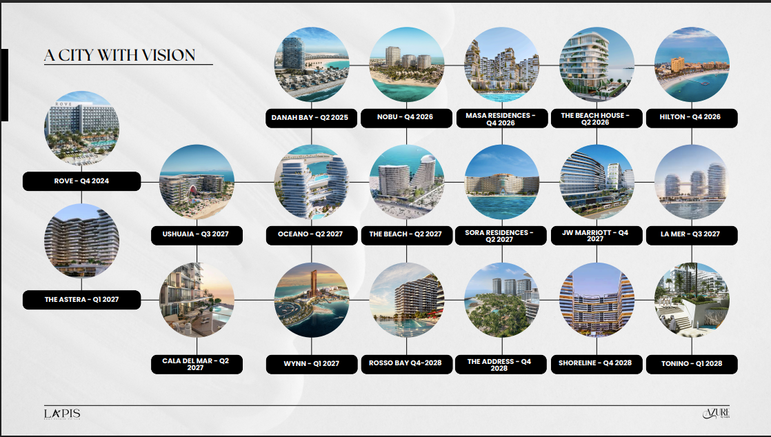properties in ras al khaimah
